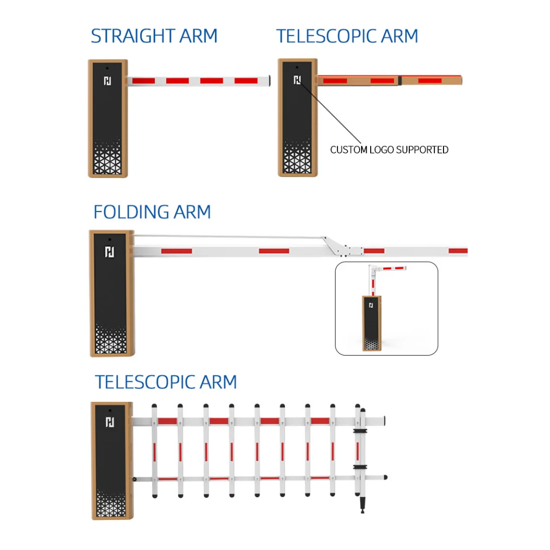Pametna saobraćajna rampa sa BLDC motorom za parking velikog kapaciteta